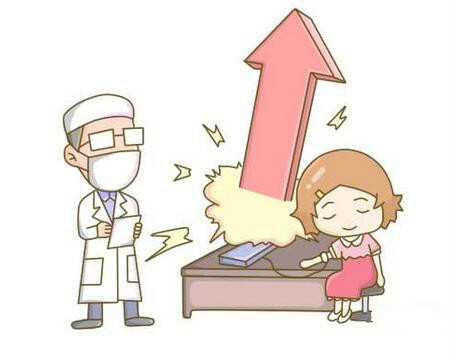 试管借卵,北京最低价格费用-正规助孕中心